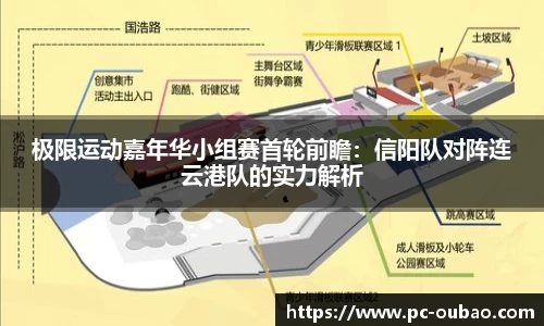 极限运动嘉年华小组赛首轮前瞻：信阳队对阵连云港队的实力解析