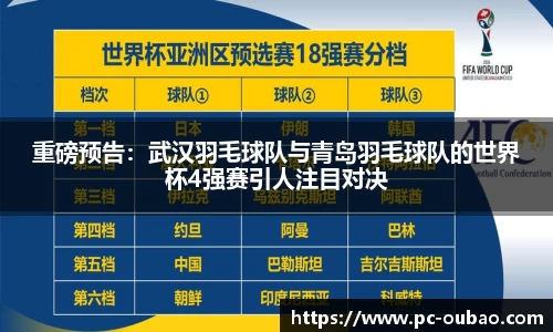 重磅预告：武汉羽毛球队与青岛羽毛球队的世界杯4强赛引人注目对决