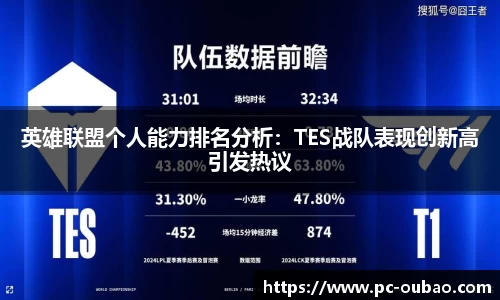 英雄联盟个人能力排名分析：TES战队表现创新高引发热议